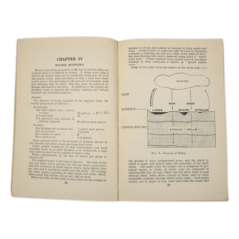 Manual, British, Army Manual of Hygiene and Sanitation, 1942