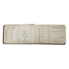 Pilot Log Book, 2nd Lt. Hugh Wilson, Jr., B-17 Navigator, 525th BS, 379th BG, 8th Air Force, USAAF, ETO