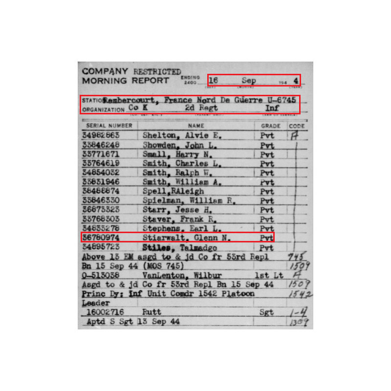 Blouson Ike, Pfc. Glenn Stiarwalt, Co. K, 2nd Inf. Regt., 5th Infantry Division, ETO