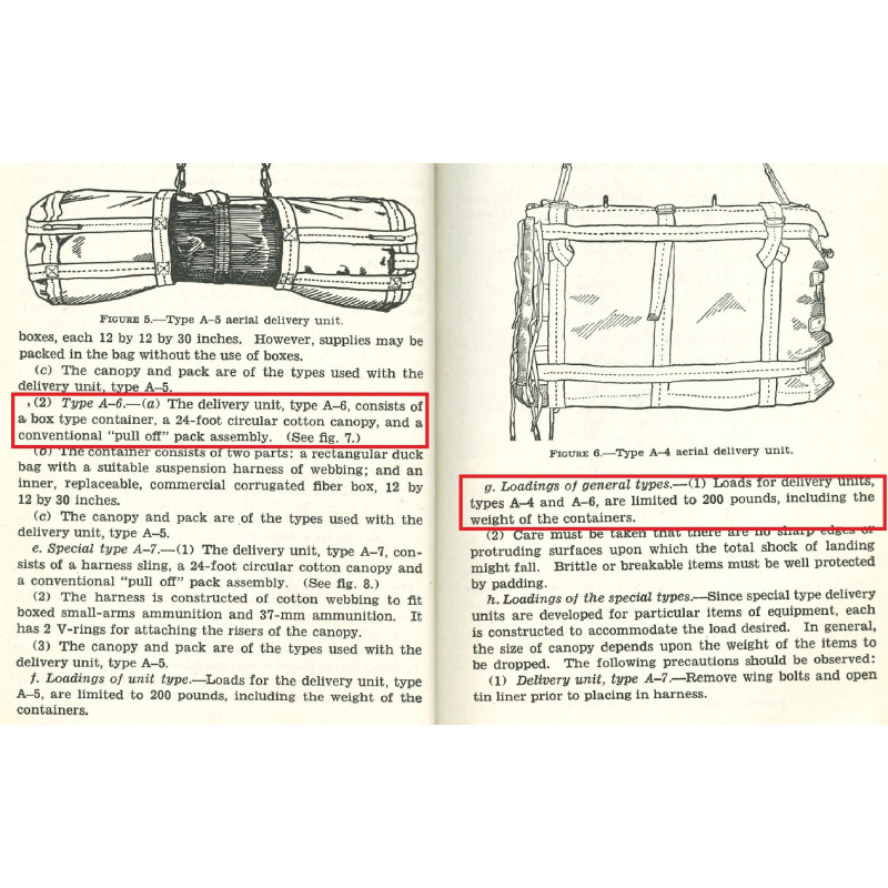 Harness, Aerial Delivery, Container, Type A-6, USAAF, Airborne