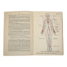 Manuel britannique, Royal Army Medical Corps, Training Pamphlet No. 3, 1944