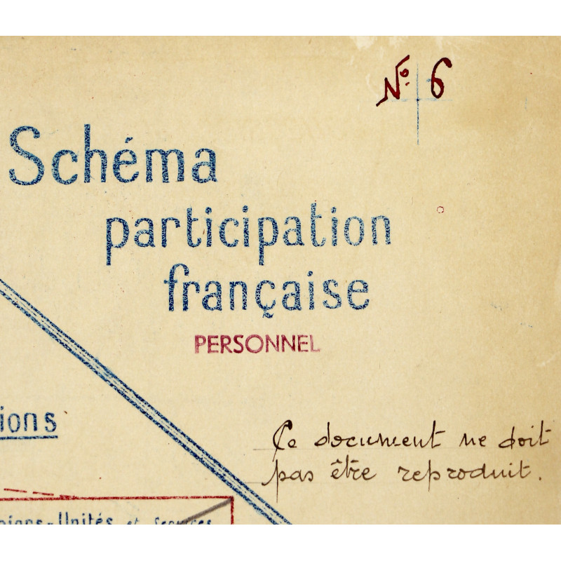 Document, Strategic, Schéma participation française, TRES SECRET, 1944