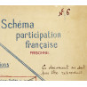 Document stratégique, Schéma participation française, TRES SECRET, 1944