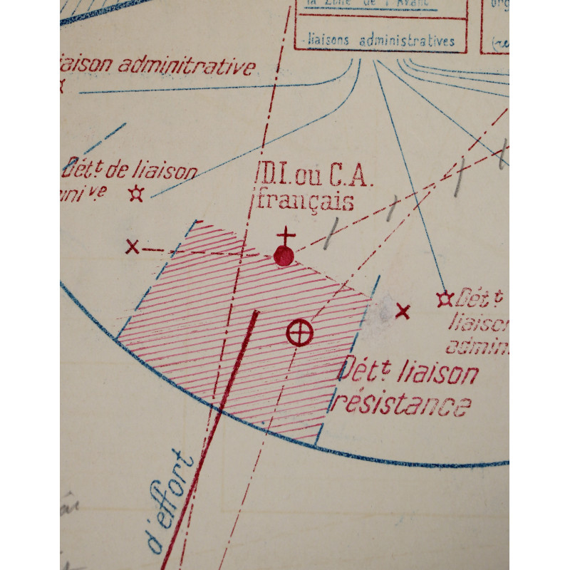 Document, Strategic, Schéma participation française, TRES SECRET, 1944