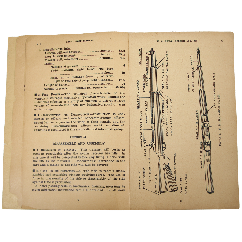 Manual, Field, Basic, FM 23-5, U.S. Rifle, Caliber .30, M1, 1943