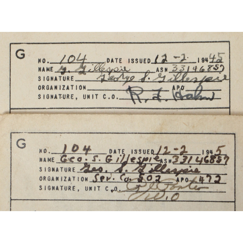 Grouping, T/5 George Gillespie, Rigger Section, Service Co., 502nd PIR, 101st Airborne Division, ETO