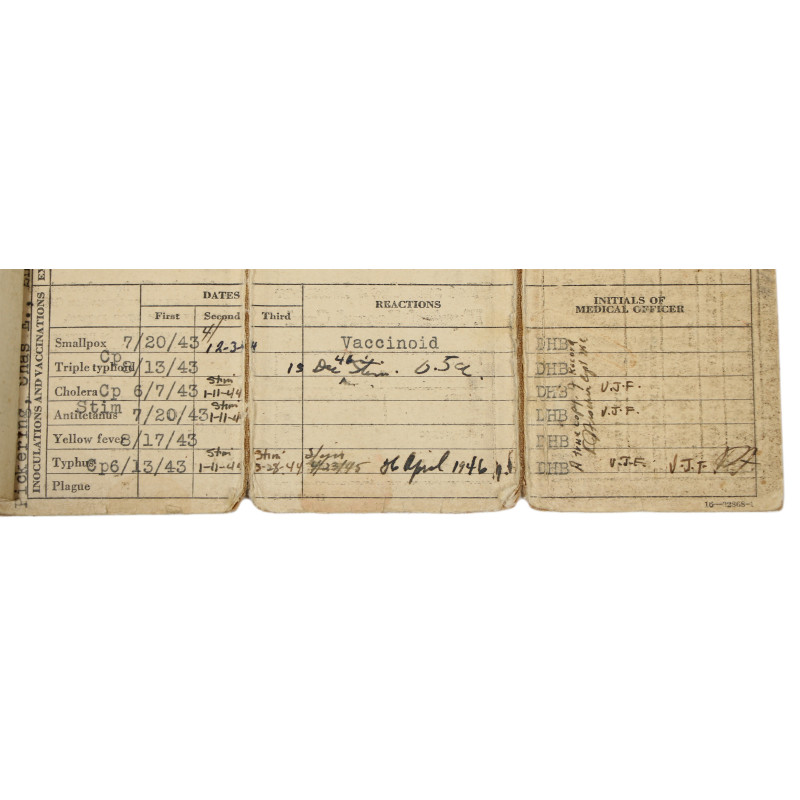 Card, Physical Record, Army Air Forces, Cpt. Charles Pickering, 99th TCS, 441st TCG, 9th Air Force, USAAF, ETO