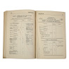 Manual, British, Regulations for the Equipment of the Army, Part 1. 1942, 1943