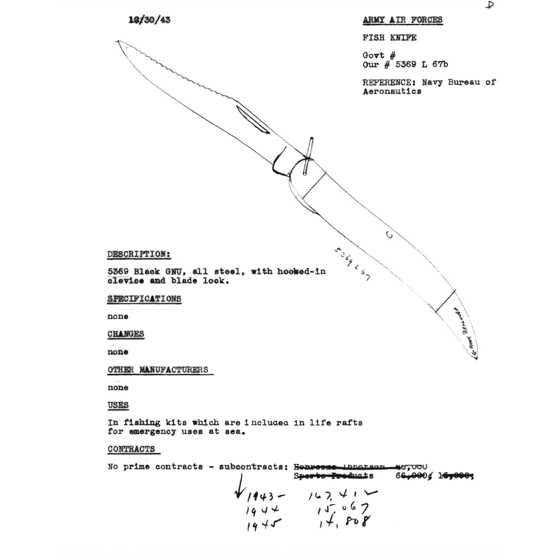 Couteau de survie, Army and Navy Air Corps Emergency Fishing Knife, CAMILLUS