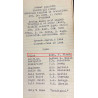 Holster M3, BOYT 43, 2nd Lt. Robert Finch, 525th BS, 379th BG, 8th Air Force, USAAF, ETO, 1944