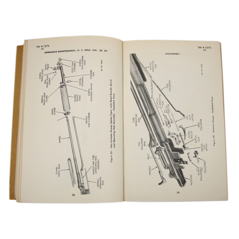 Manual, Technical, TM 9-1275, U.S. Rifle, Cal. .30, M1, 1942