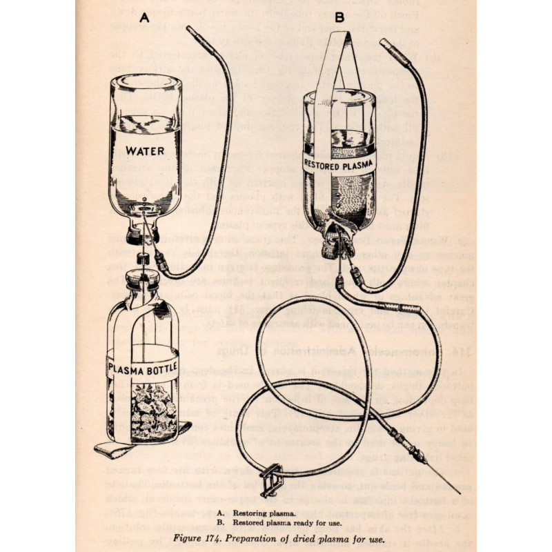 Bottle, Water for Injection, in its Cardboard Box, Standard Armed Services Package
