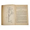 Manual, Field, Basic, FM 23-15, Browning Automatic Rifle, Caliber .30, M1918A2, 1943