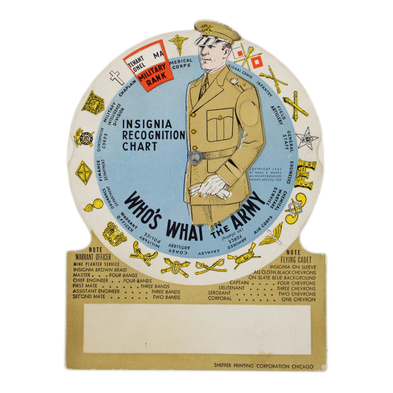 Chart, Recognition, Insignia, WHO'S WHAT IN THE ARMY, 1942