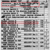 Coat, Serge, Wool, OD, 44R, 1942, T/4 Charles Klein, Hq., 117th AAA Gp., Guadalcanal
