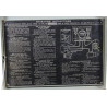 Tester, Circuit, Low-Voltage, Q.M.C. Model, 1942