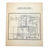 Tester, Circuit, Low-Voltage, Q.M.C. Model, 1942