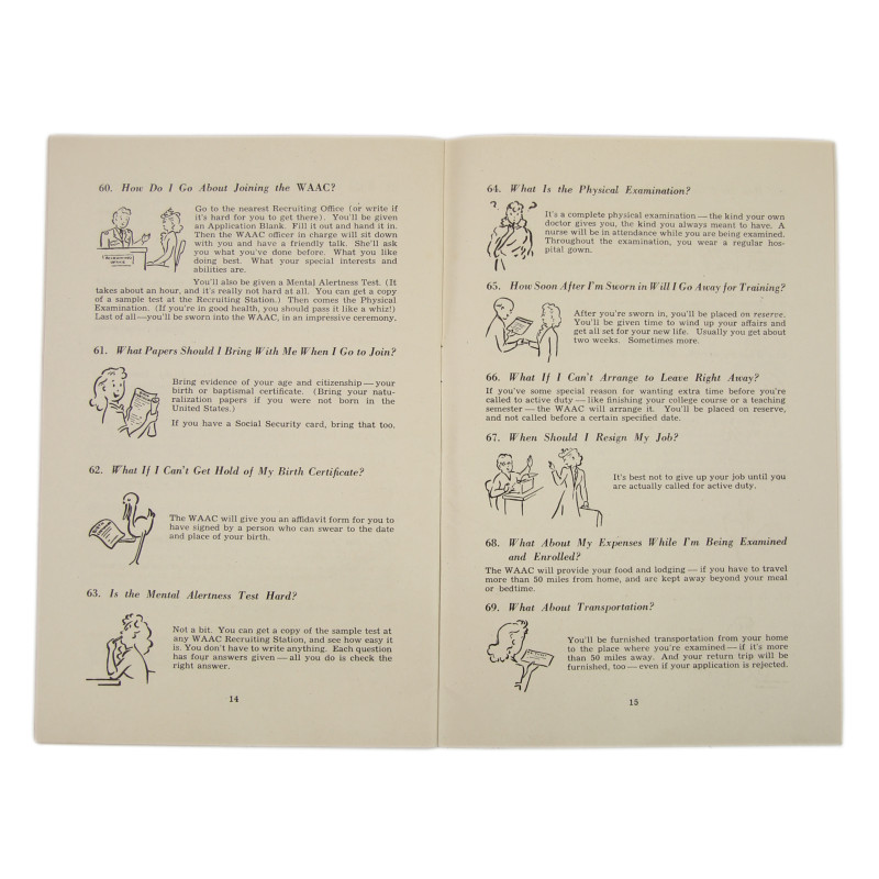 Booklet, 73 Questions and Answers About the WAAC, 1943