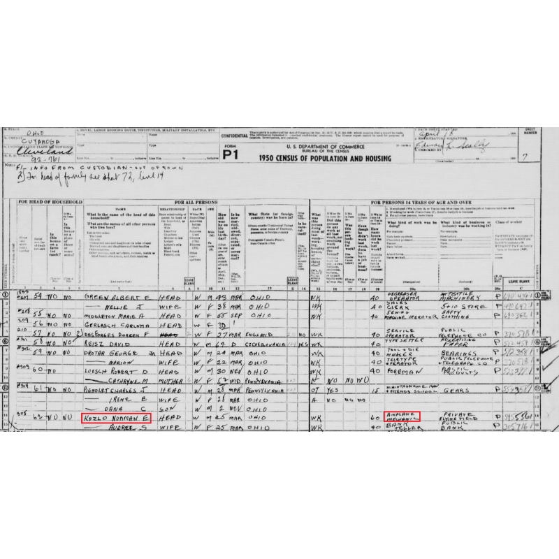 Porte-documents, T/3 Norman Kozloski, 35th Infantry Division, ETO