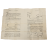 Notice pour écouteurs HS-33 & HS-38, USAAF, 1943