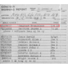 Bedding Roll, 1st Lt. Bronislaus Czapszys, 280th Engineer Combat Bn., KIA, ETO