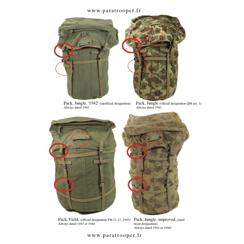 Sac à dos "Field Pack", M-1943