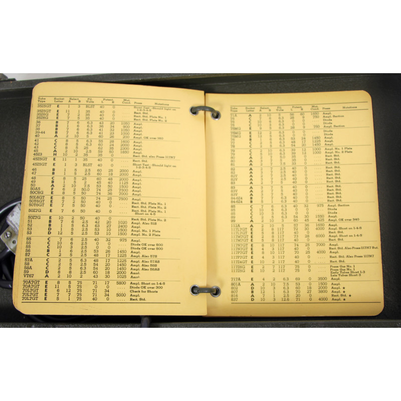 Tester, Tube, I-177, US Army Signal Corps, 1943