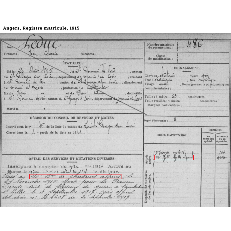 Casque Adrian, Mle 1915, soldat Jean Leduc, 3e Cie, 114e BCA, mort de ses blessures en septembre 1917
