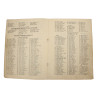 Roster, 508th Parachute Infantry Regiment, November 4, 1943