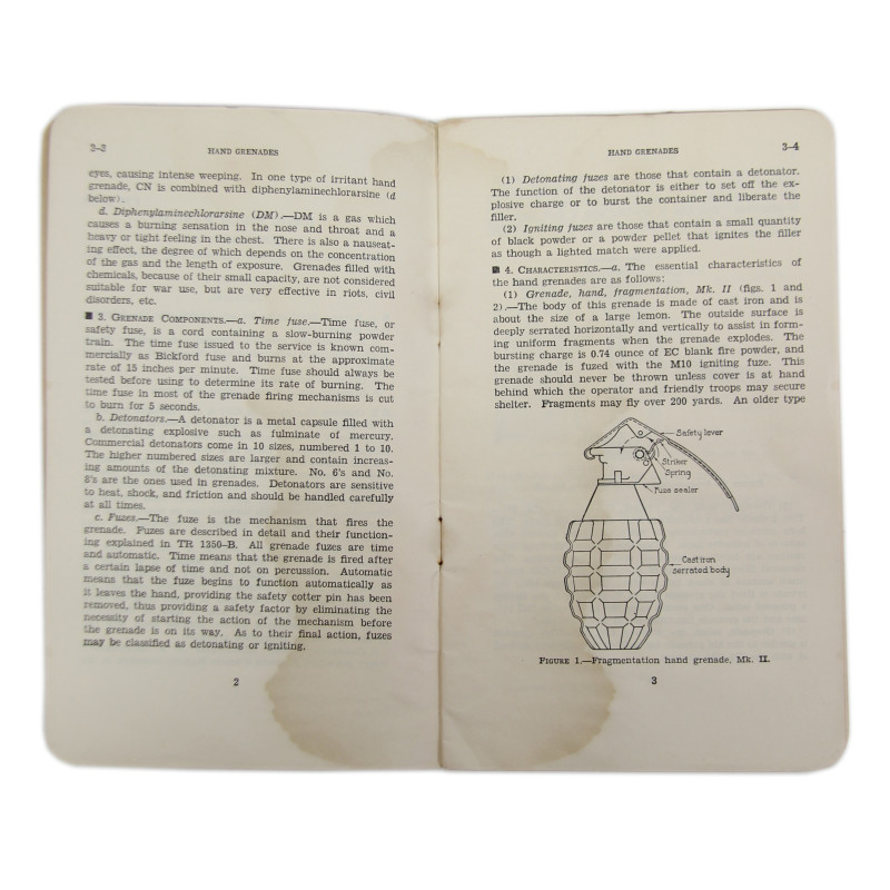Manuel de campagne, FM 23-30, Hand Grenades, 171st Engineer Combat Bn.