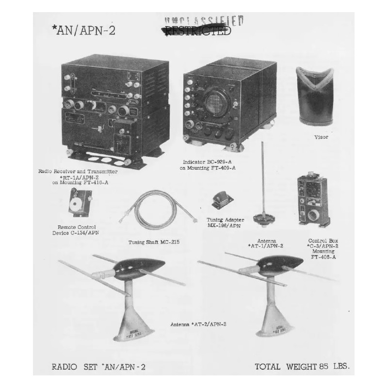 Boîtier de contrôle, radio radar, BC-1145-A, USAAF & RAF, 1944, Pathfinder
