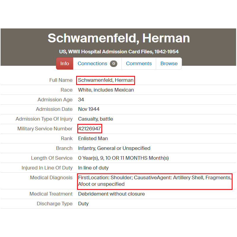 Medal, Purple Heart, Pvt. Herman Schwamenfeld, Co. I., 18th Inf. Regt., 1st Infantry Division, WIA, Belgium