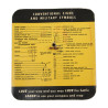 Guide, User, Compass, US Army