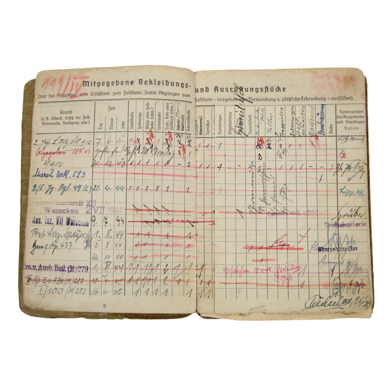 Soldbuch, Uffz. Alois Röder, Heer, Eastern Front