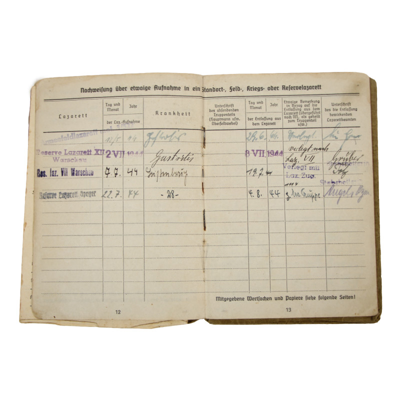 Soldbuch, Uffz. Alois Röder, Heer, Eastern Front
