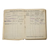 Soldbuch, Uffz. Alois Röder, Heer, Front de l'Est