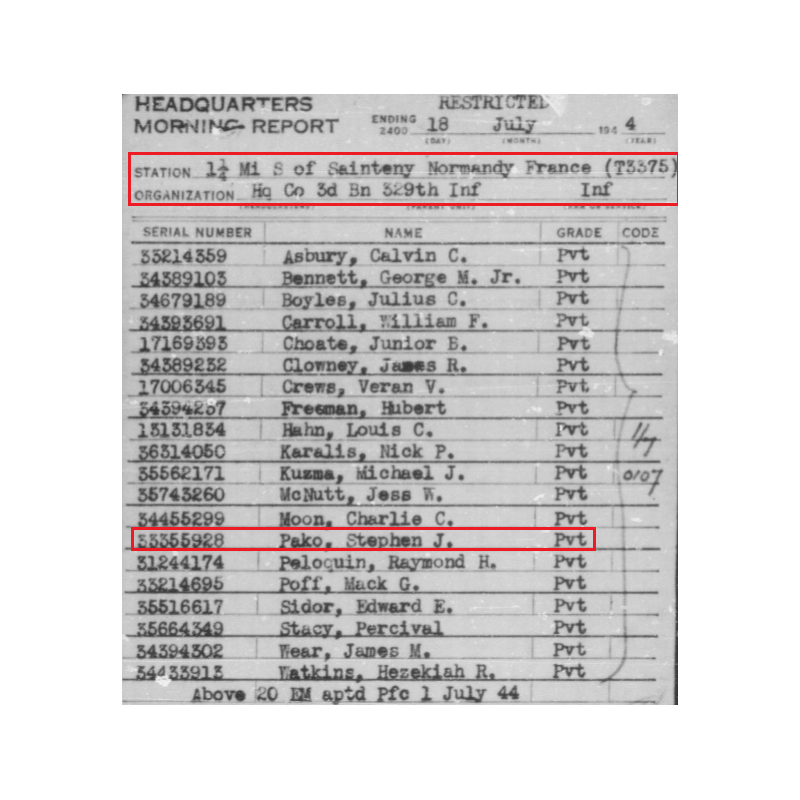 Grouping, Pfc. Stephen Pako, Hq. Co., 3rd Bn., 329th Inf. Regt., 83rd Infantry Division, WIA, ETO