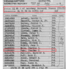 Grouping, Pfc. Stephen Pako, Hq. Co., 3rd Bn., 329th Inf. Regt., 83rd Infantry Division, WIA, ETO