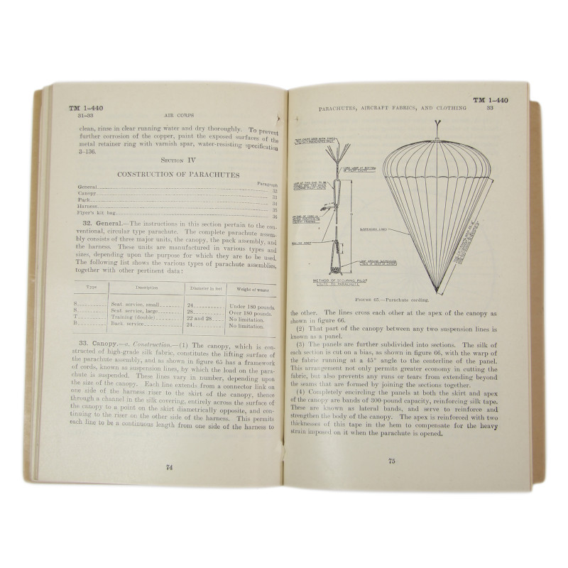Manuel technique TM 1-440, Parachutes, Aircraft Fabrics, and Clothing, 1941, 505th PIR