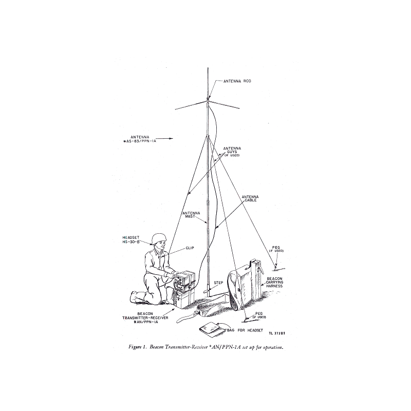 Haubans pour antenne de balise AN/PPN-1
