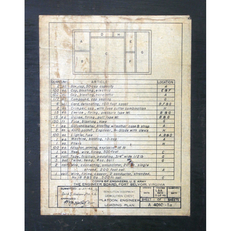 Caisse de transport, Demolition Equipment, Platoon, 1943