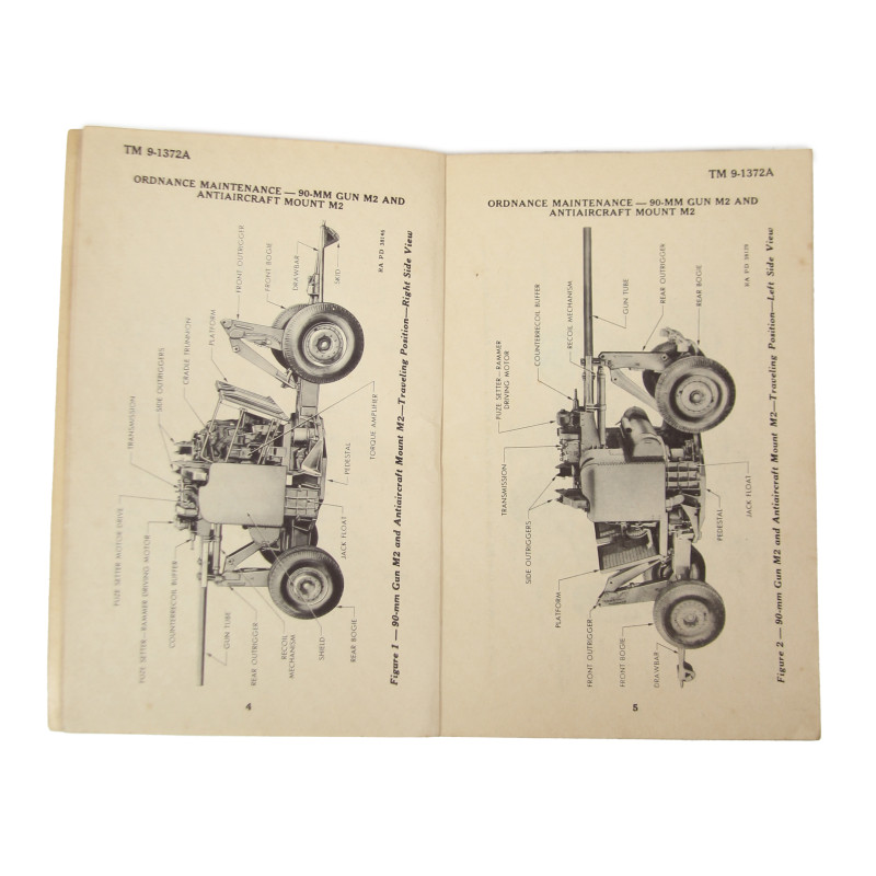 Manuel technique TM 9-1372A, 90-mm Gun M2 and Antiaircraft Mount M2, 1944