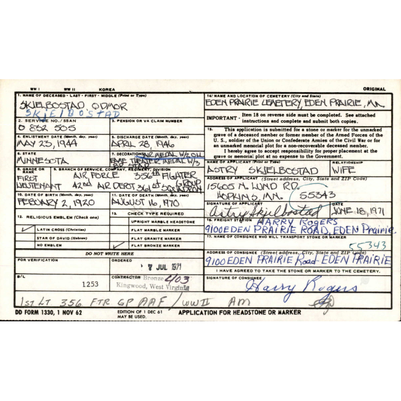 Bag, Personal Belongings, 1st Lt. Odmor Skjelbostad, 361th FS, 356th FG, 8th Air Force, USAAF, ETO