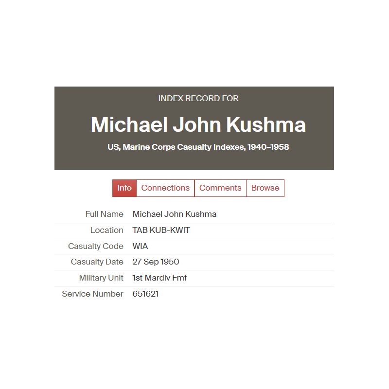 Plaque d'identité, USMC, Sgt. Michael Kushma, 7th Marine Regt., 1st Marine Division, WIA, 1950, Guerre de Corée