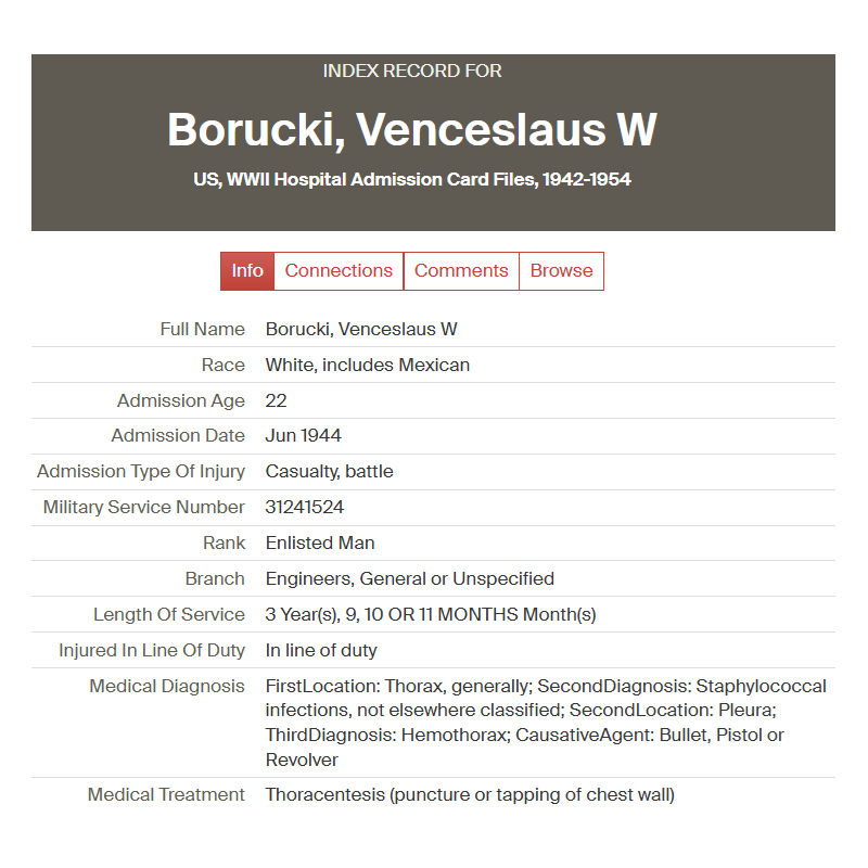Grouping, Pvt. Venceslaus Borucki, Co. B, 307th Airborne Eng. Bn., 82nd Airborne Division, D-Day, WIA & POW