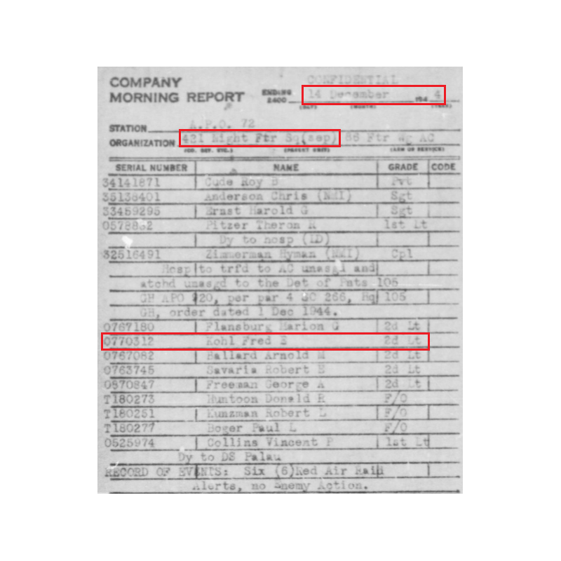 Grouping, 1st Lt. Fred Kohl, pilote de P-61 Black Widow, 421st Night Fighter Squadron, 5th Air Force, USAAF, PTO