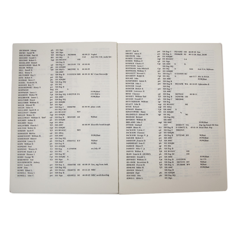 Rosters, 101st Airborne Division, liste d'effectifs, annuaire et DVD
