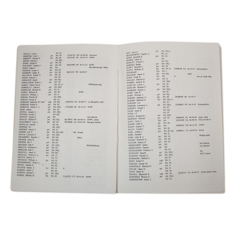 Rosters, 101st Airborne Division, liste d'effectifs, annuaire et DVD
