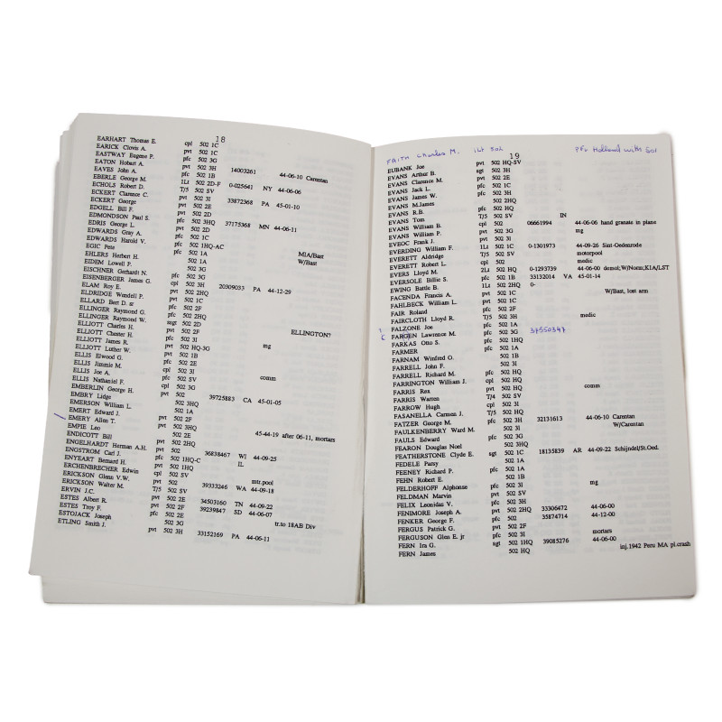 Rosters, 101st Airborne Division, liste d'effectifs, annuaire et DVD