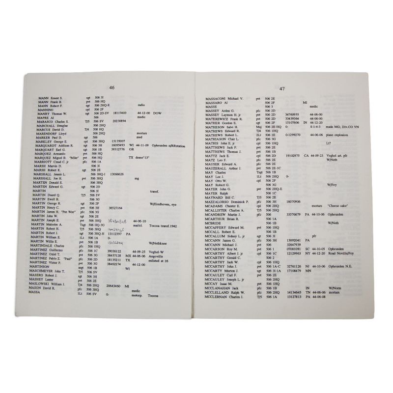 Documents, Corpus, 101st Airborne Division, Rosters, Annuary, DVD
